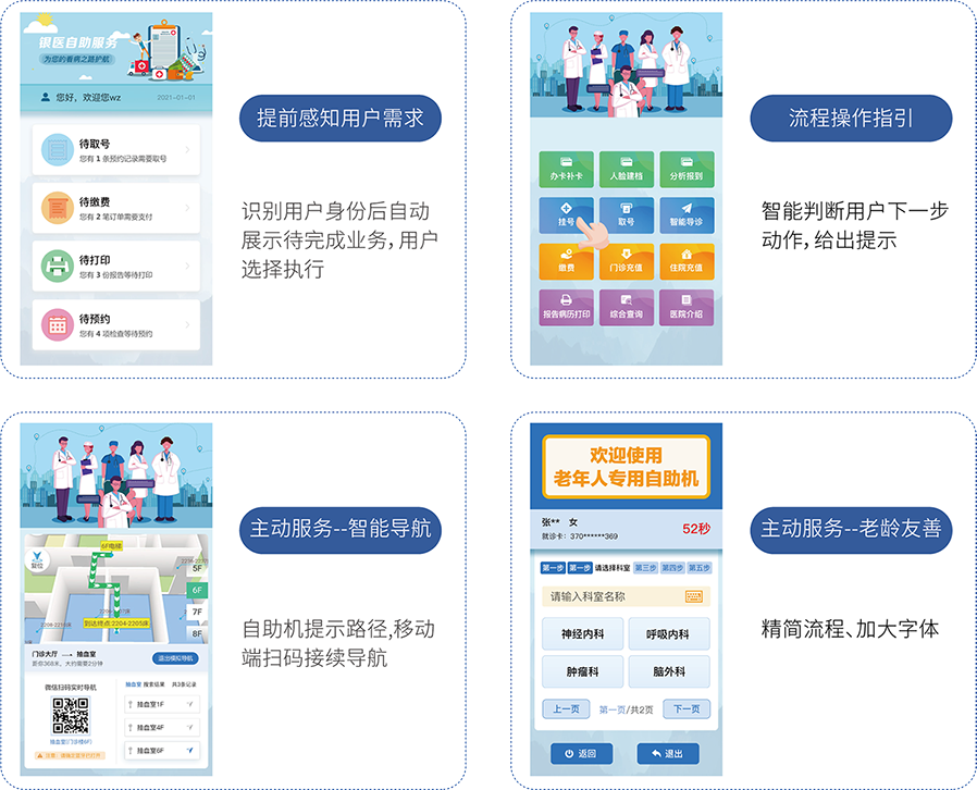 無感就醫(yī)_06.jpg